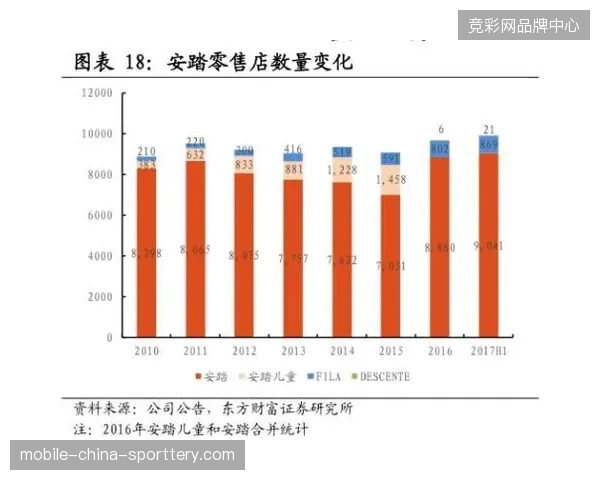 安保数据所有权归属正倒逼体育赛事运营逻辑由单一执行向全周期资产管理变轨